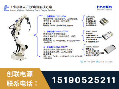 庐山-工业机器人-开关电源解决方案