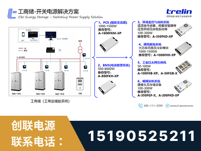 庐山-工商储-开关电源解决方案