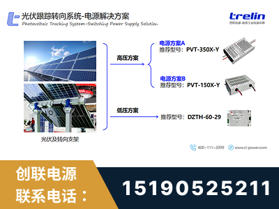 庐山-光伏跟踪转向系统-电源解决方案