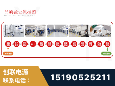 庐山-全流程品质验证体系完善